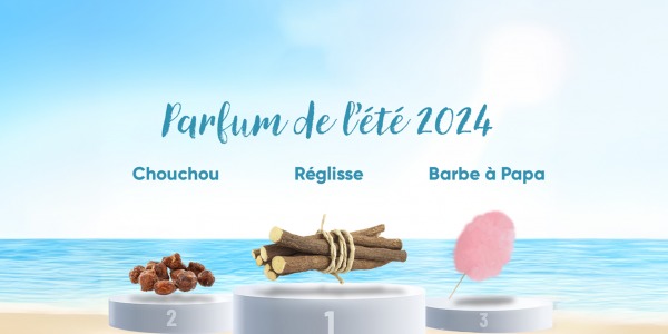 Parfum de l'été 2024 